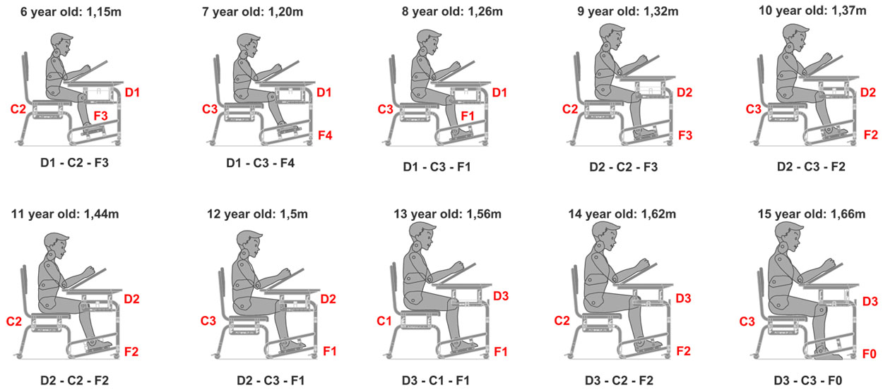 ban hoc sinh thay doi chieu cao linh hoat